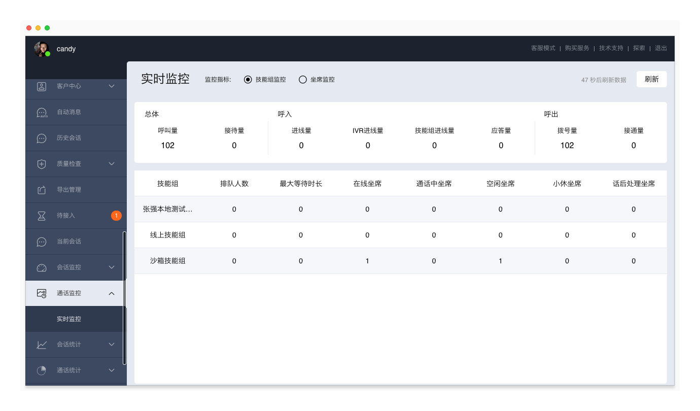 技能组监控