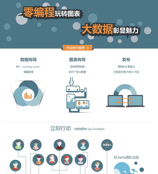 我们每天关注的疫情分布图是怎么做出来的?